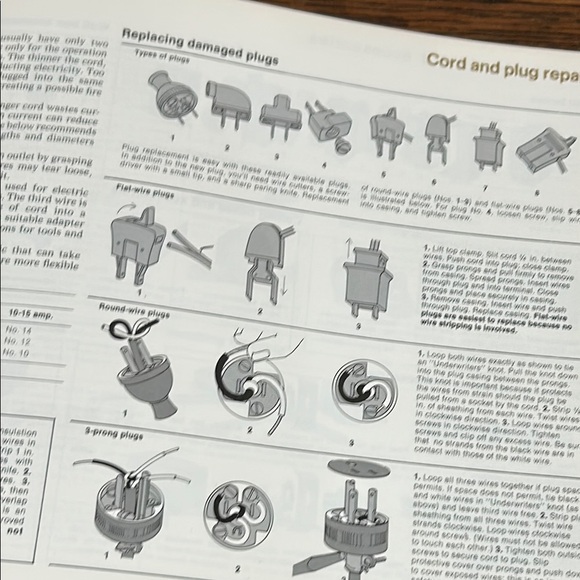 Vintage 1973 Reader's Digest Complete Do-it-yourself Manual - Yellow Cover - Picture 8 of 16